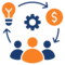 social entrepreneurship